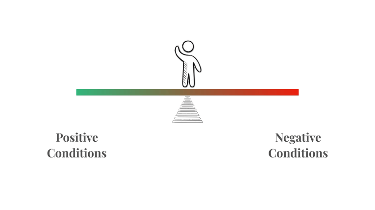 Animation of a parent on a seesaw, where negative conditions like 'Abuse', 'Poverty', 'Violence', 'Neglect' outweight positive conditions and act as immense burden on children.